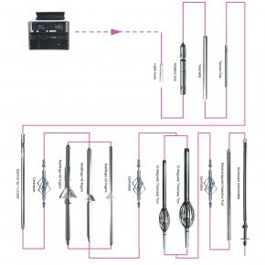 Casing Well Logging Tools